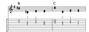 Steel guitar tab II-IV connect one from each measure Key of G