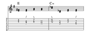 Steel guitar tab V-IVm connect one from each measure Key of G