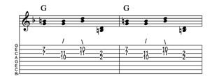 Steel guitar tab I-II connect one from each measure Key of F