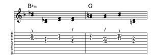 Steel guitar tab VI-II connect one from each measure Key of F