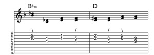 Steel guitar tab VI-VI connect one from each measure Key of F