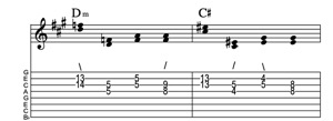 Steel guitar tab VI-III connect one from each measure Key of A