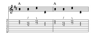 Steel guitar tab IV-V connect one from each measure Key of D