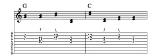 Steel guitar tab IV-I connect one from each measure Key of C