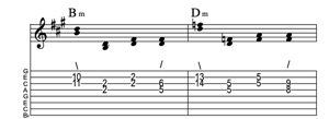 Steel guitar tab IIm-VI connect one from each measure Key of A