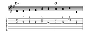 Steel guitar tab IV-VI7 connect one from each measure Key of G