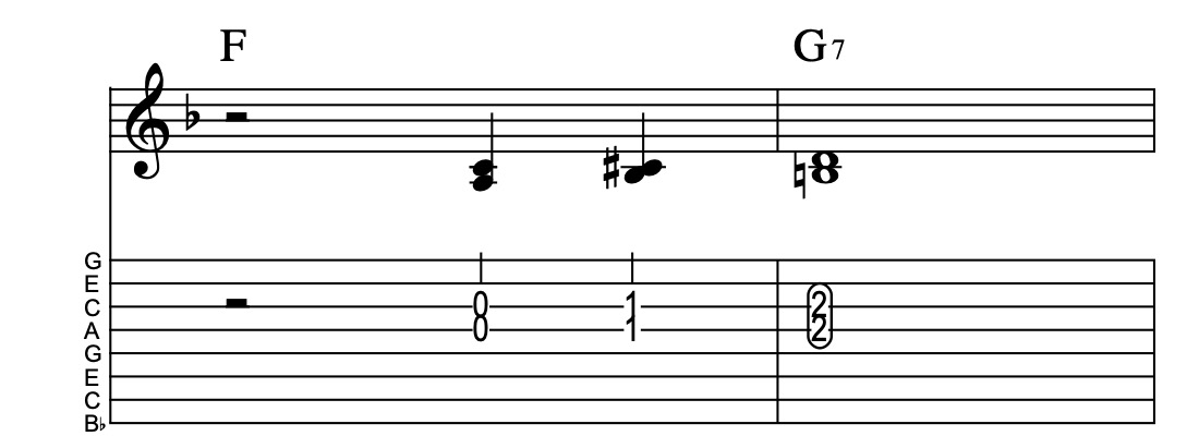 I-II7, Lick 80, Key of F
