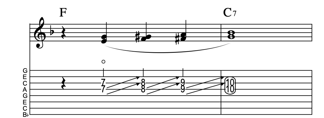 I-V7, Lick 82, Key of F