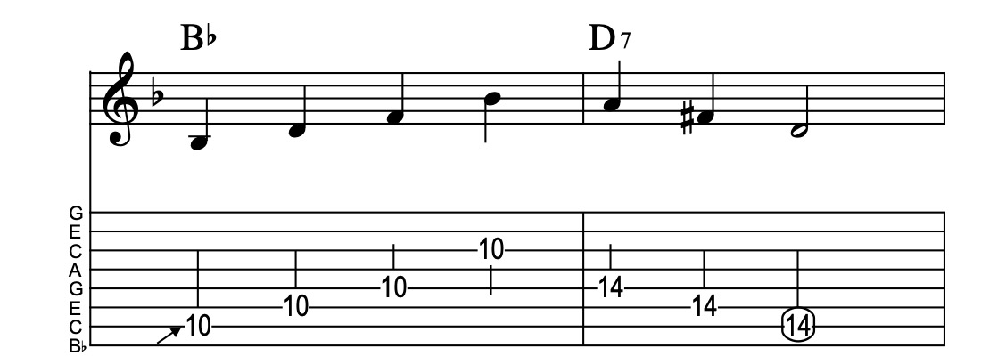 IV-VI7, Lick 101, Key of F