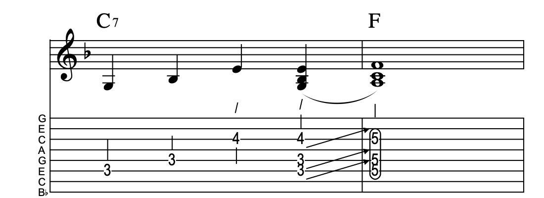V7-I_lick, Lick 108, Key of F
