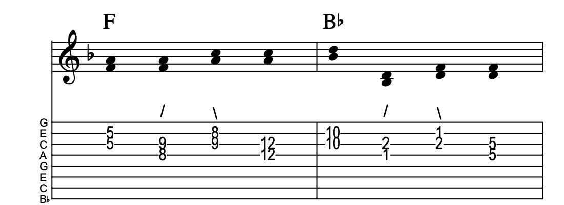 I-IV, connect one from each measure, Key of F