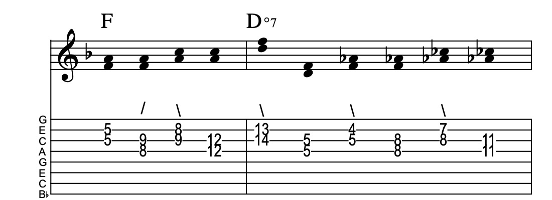 I-VIdim7, connect one from each measure, Key of F