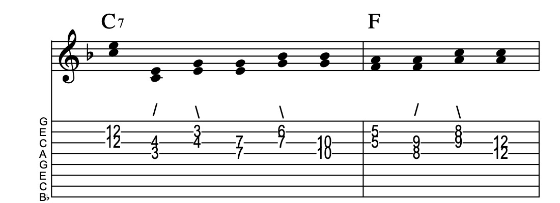 V7-I, connect one from each measure, Key of F