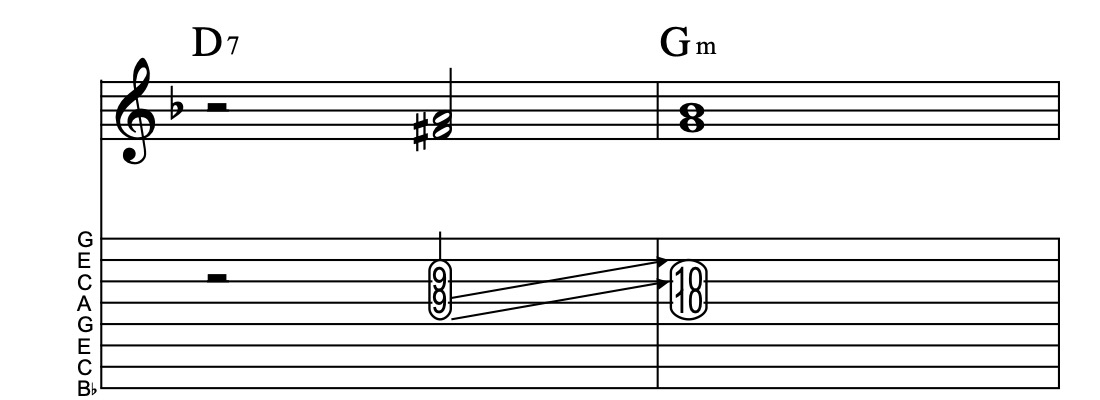 VI7-IIm, Lick 1477, Key of F
