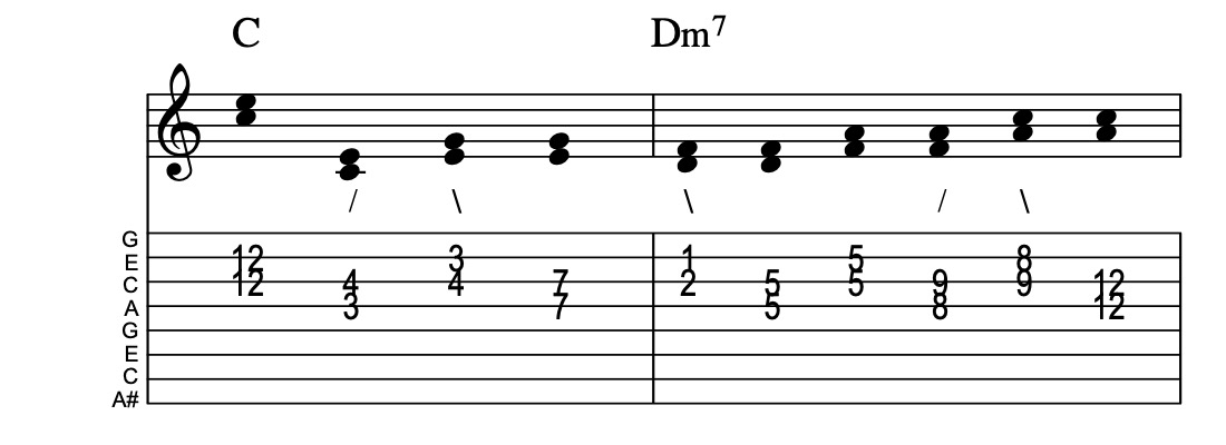 I-IIm7, connect one from each measure, Key of C