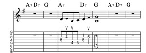 Steel guitar tab II7-V7-I Vamp 69-3 Key of G