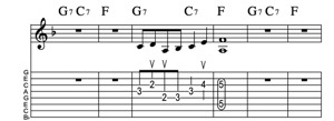 Steel guitar tab II7-V7-I Vamp 69-2 Key of F