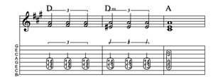 Steel guitar tab IV-IVm-I_3-measure Lick 93 Key of A