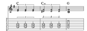 Steel guitar tab IV-IVm-I_3-measure Lick 93 Key of G