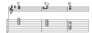 Steel guitar tab IV-IVm-I_3-measure Lick 94 Key of G