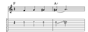 Steel guitar tab IV-IVm-I_2-measure Lick 117 Key of C