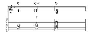 Steel guitar tab IV-IVm-I_2-measure Lick 115 Key of G
