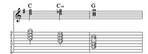 Steel guitar tab IV-IVm-I_2-measure Lick 116 Key of G