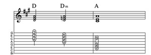 Steel guitar tab IV-IVm-I_2-measure Lick 116 Key of A
