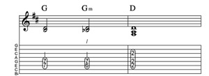 Steel guitar tab IV-IVm-I_2-measure Lick 115 Key of D