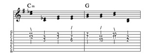 Steel guitar tab VI-I connect one from each measure Key of G