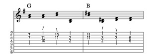 Steel guitar tab VIm-II connect one from each measure Key of G