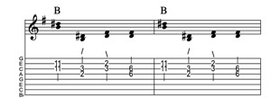Steel guitar tab II-III connect one from each measure Key of G