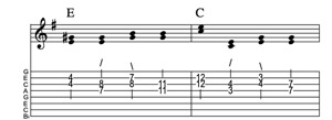 Steel guitar tab V-IV connect one from each measure Key of G
