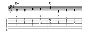 Steel guitar tab IVm-IV connect one from each measure Key of G