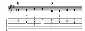 Steel guitar tab V-V connect one from each measure Key of G