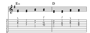 Steel guitar tab IVm-V connect one from each measure Key of G