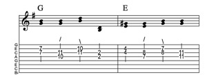Steel guitar tab VIm-V connect one from each measure Key of G
