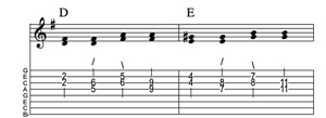Steel guitar tab IV-VI connect one from each measure Key of G
