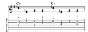 Steel guitar tab VI-IVm connect one from each measure Key of G