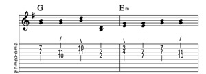Steel guitar tab VIm-IVm connect one from each measure Key of G