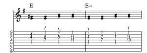 Steel guitar tab V-VIm connect one from each measure Key of G