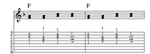 Steel guitar tab VIm-VIm connect one from each measure Key of G