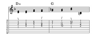 Steel guitar tab IVm-II connect one from each measure Key of F