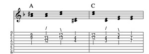 Steel guitar tab II-V connect one from each measure Key of F