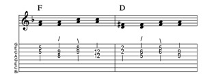 Steel guitar tab VIm-V connect one from each measure Key of F