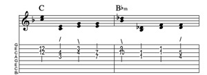 Steel guitar tab IV-IVm connect one from each measure Key of F
