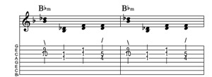 Steel guitar tab VI-IVm connect one from each measure Key of F
