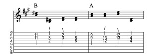 Steel guitar tab I-I connect one from each measure Key of A