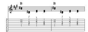 Steel guitar tab I-II connect one from each measure Key of A