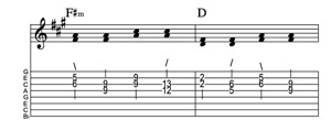 Steel guitar tab IVm-IV connect one from each measure Key of A